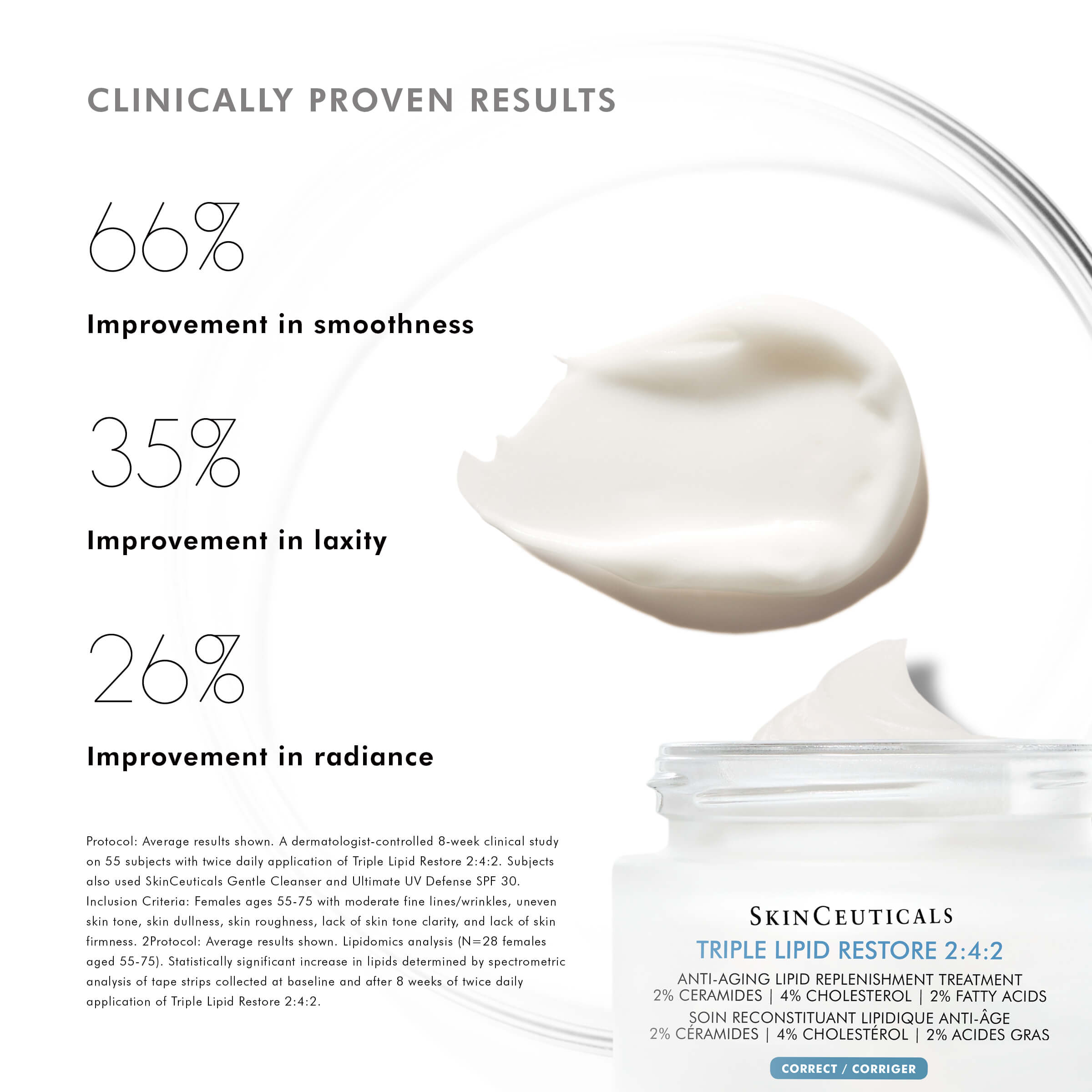 Triple Lipid Restore 2:4:2 Anti-Aging Cream - Image 4